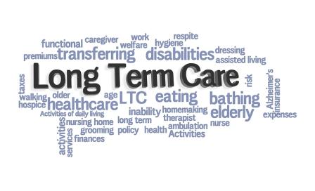 Long Term Care Word Cloud on White Background